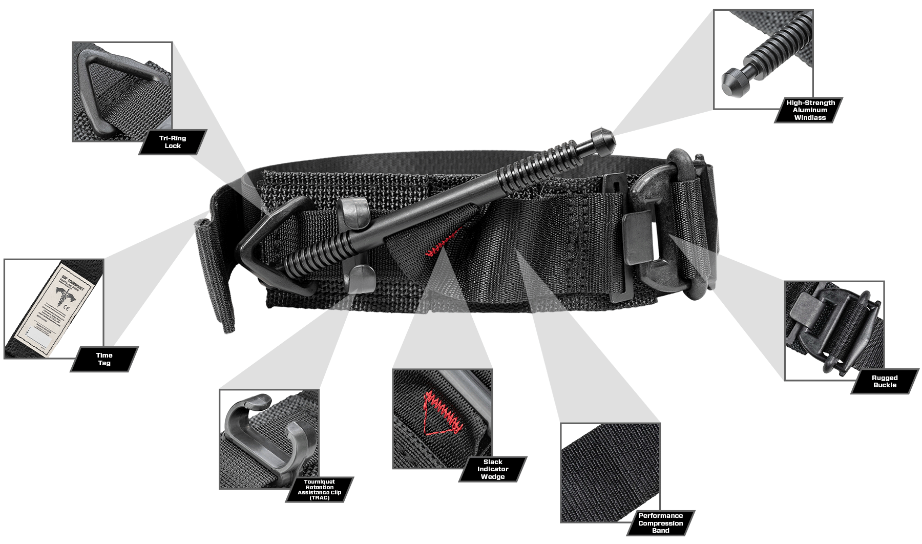 Top 5 Tourniquets. Which Is Best for You? Part 2. SOFT Mountain Man